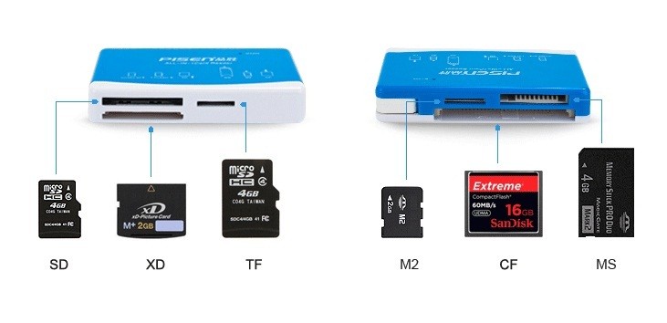 All In one Card Reader